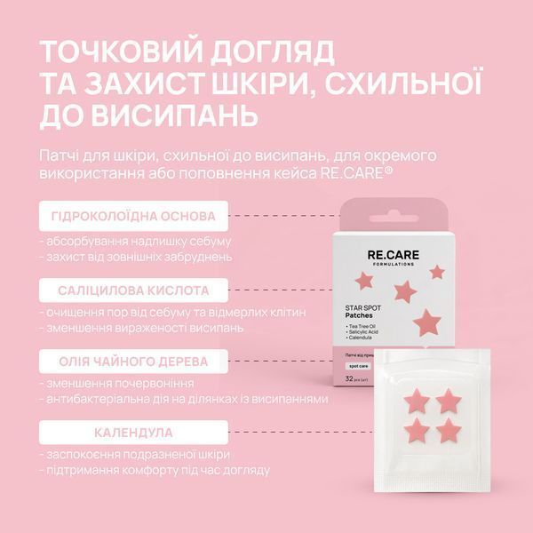 Патчі від прищів Star Spot Patches RECARE 4823109415539 фото