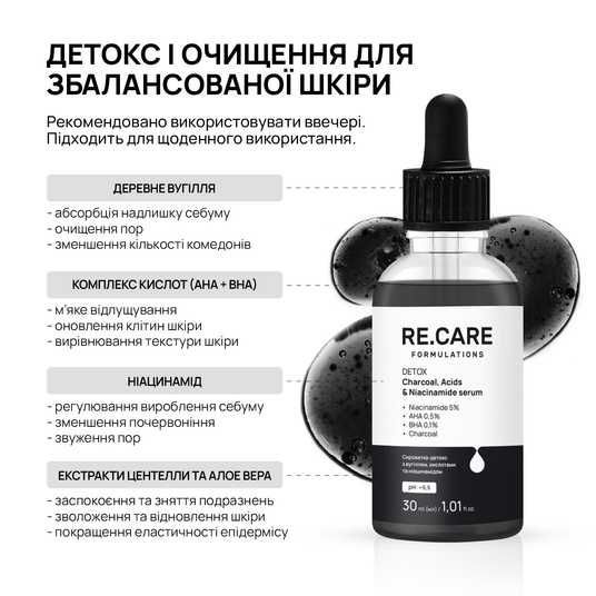 Сироватка-детокс з вугіллям, кислотами та ніацинамідом Detox