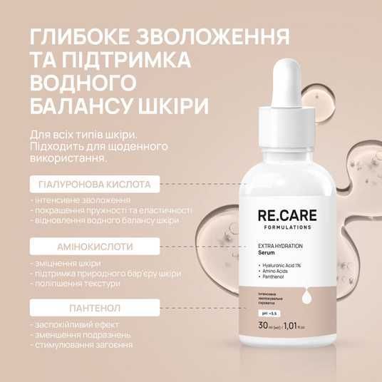 Інтенсивна зволожувальна сироватка Extra Hydration Serum RE.CARE 30 мл