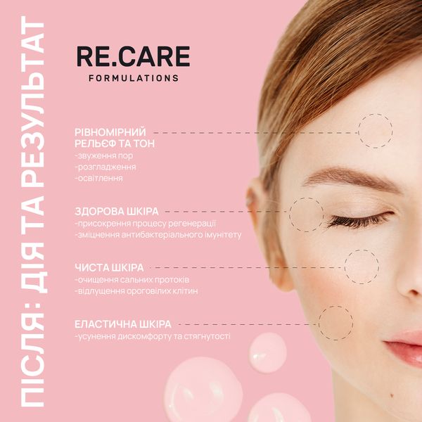 Отшелушивающий тонер для лица Exfoliating Face toner RE.CARE 150 мл 4823109409217 фото