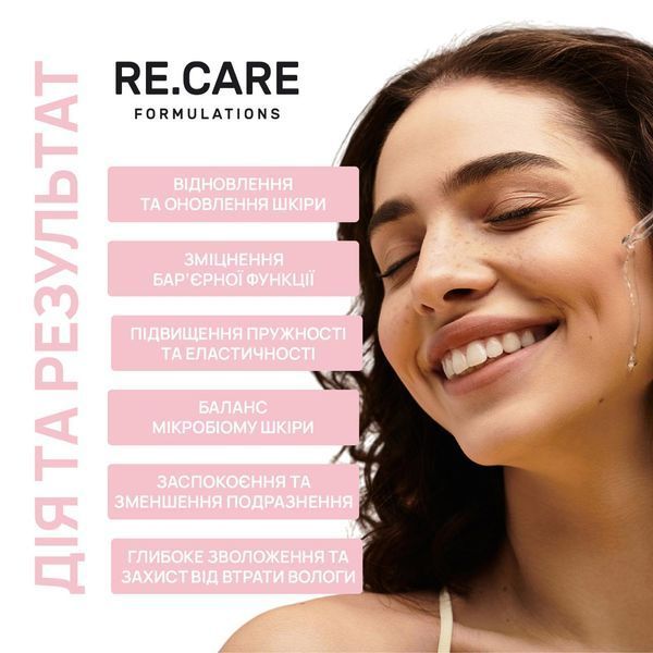 Сироватка з PDRN спікулами для відновлення шкіри обличчя Repair PDRN Spicule Serum RECARE 30 мл 4823109414419 фото