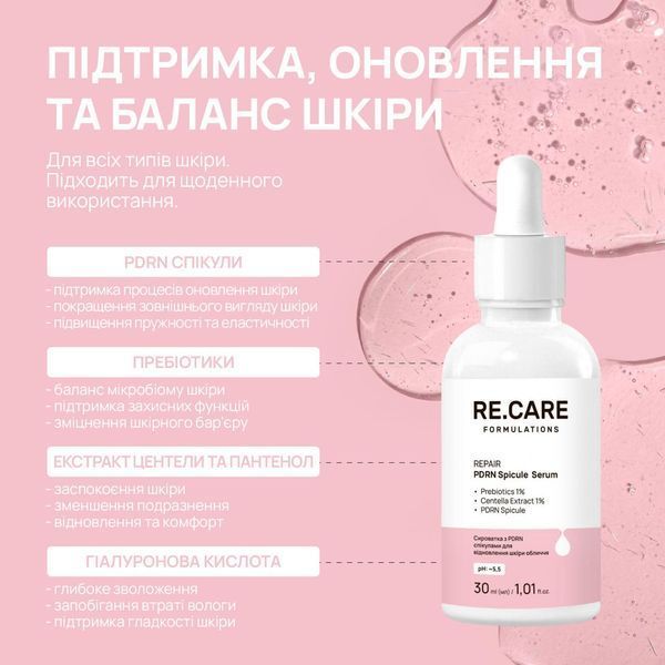 Сироватка з PDRN спікулами для відновлення шкіри обличчя Repair PDRN Spicule Serum RECARE 30 мл 4823109414419 фото